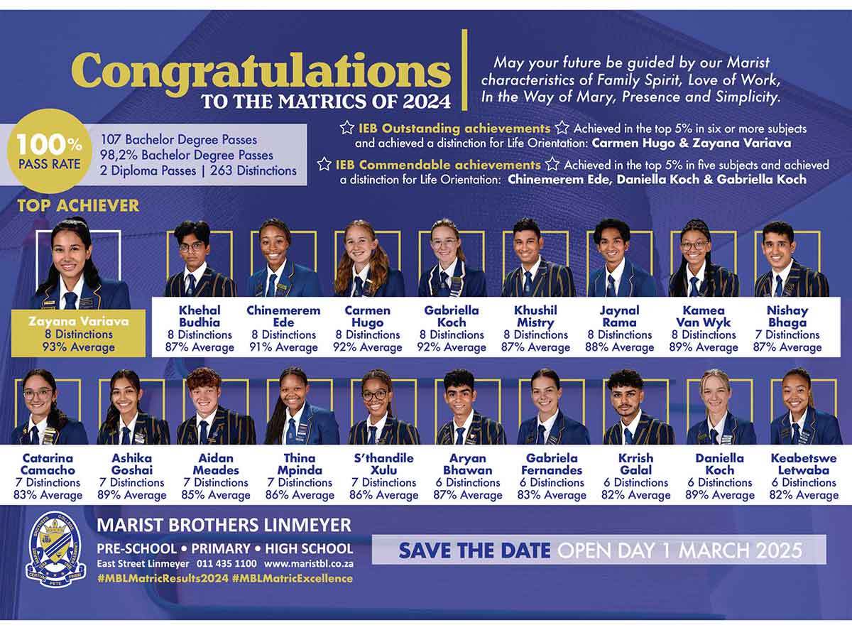 Marist Brothers Linmeyer Matric Results