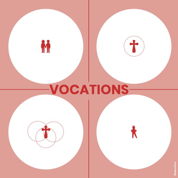 different vocations in the catholic church