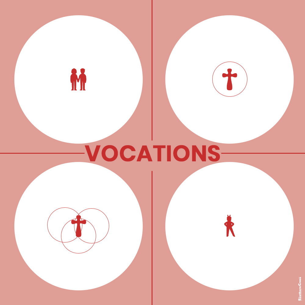 different vocations in the catholic church