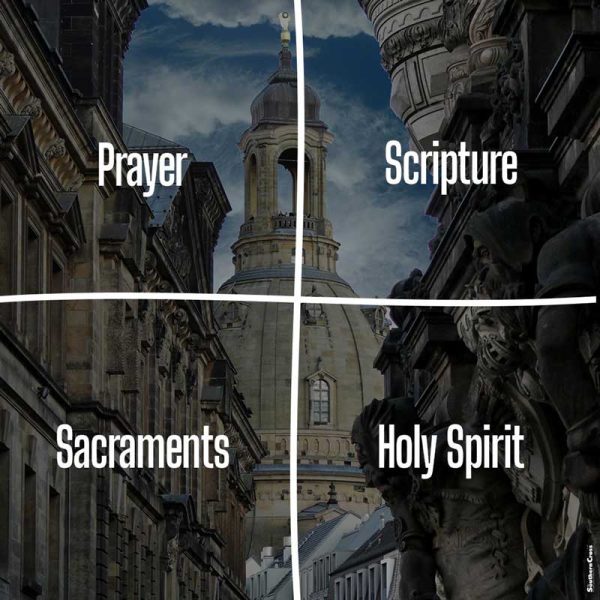 God speaks to his Church