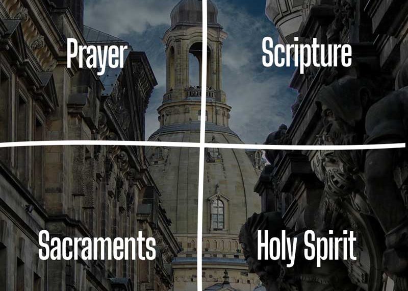 God speaks to his Church